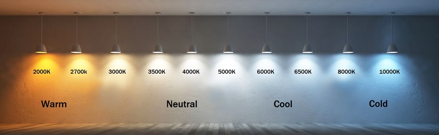 Industrial Lighting Suppliers Industrial Lighting Suppliers
