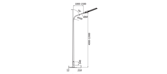 Industrial Street Lights ISL Series
